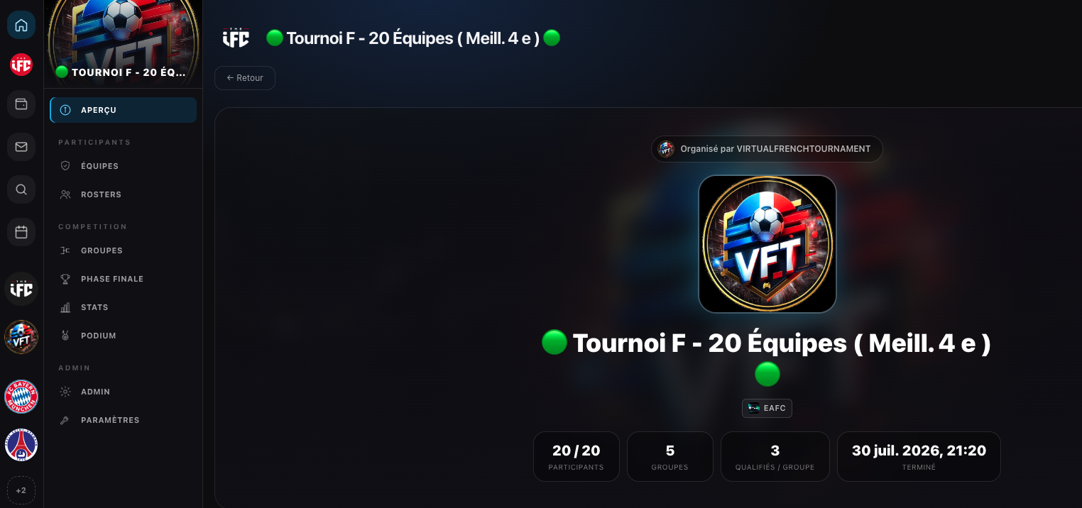 L'aperçu d'un tournoi et ses participants
