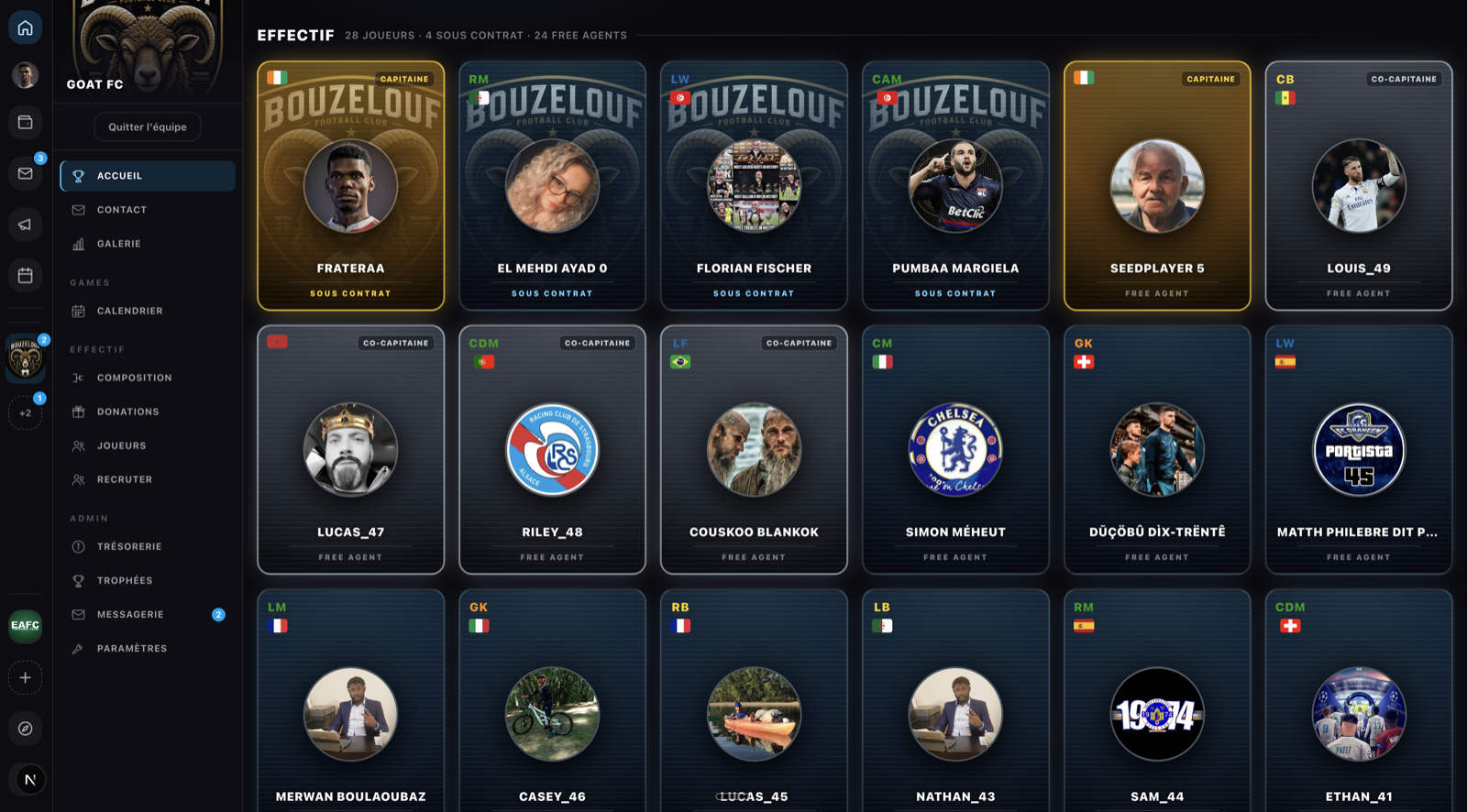 La plantilla: tarjetas de jugadores con posición, país, rol y estado bajo contrato / Free Agent