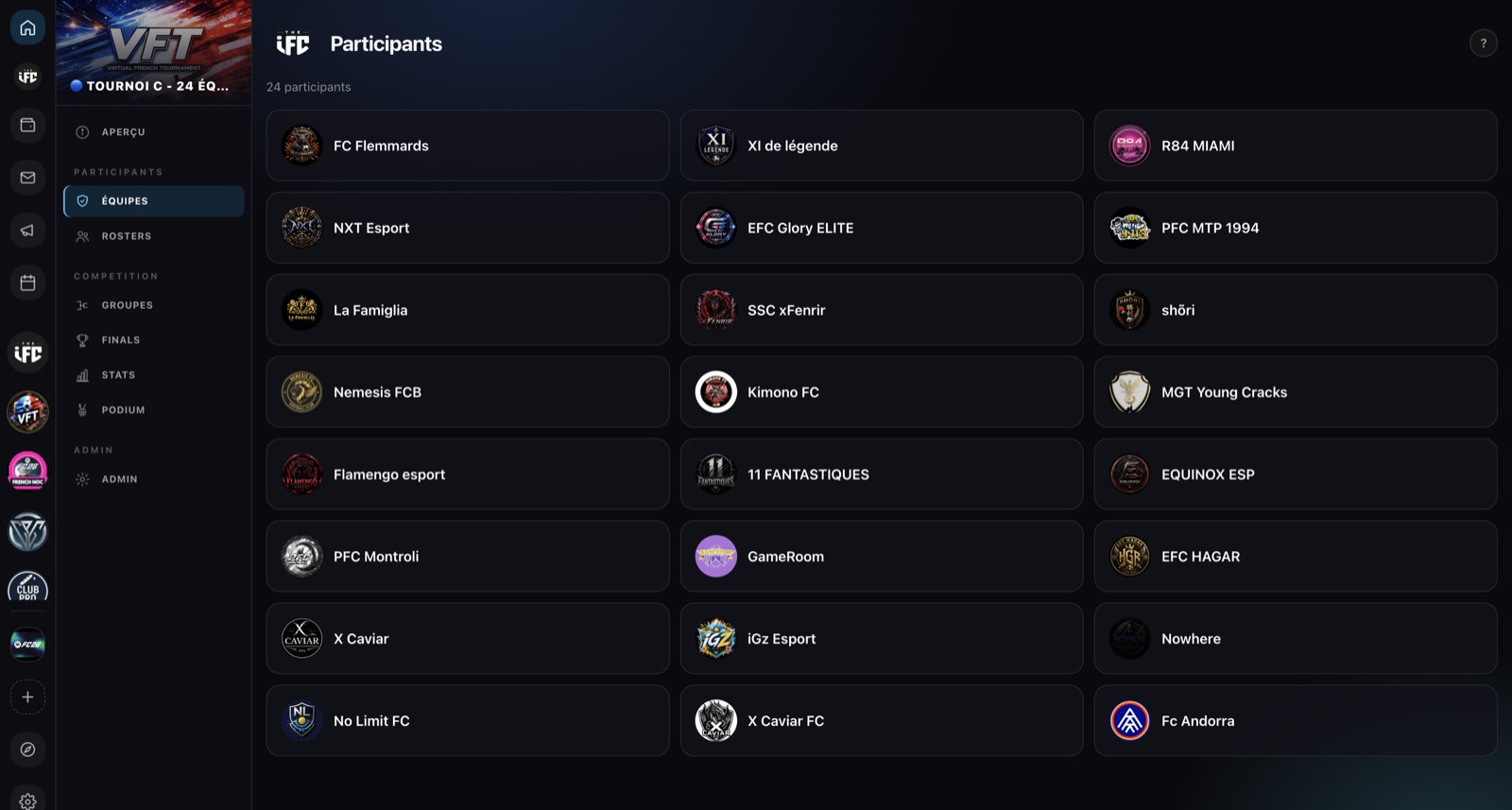 La página de participantes de una competición