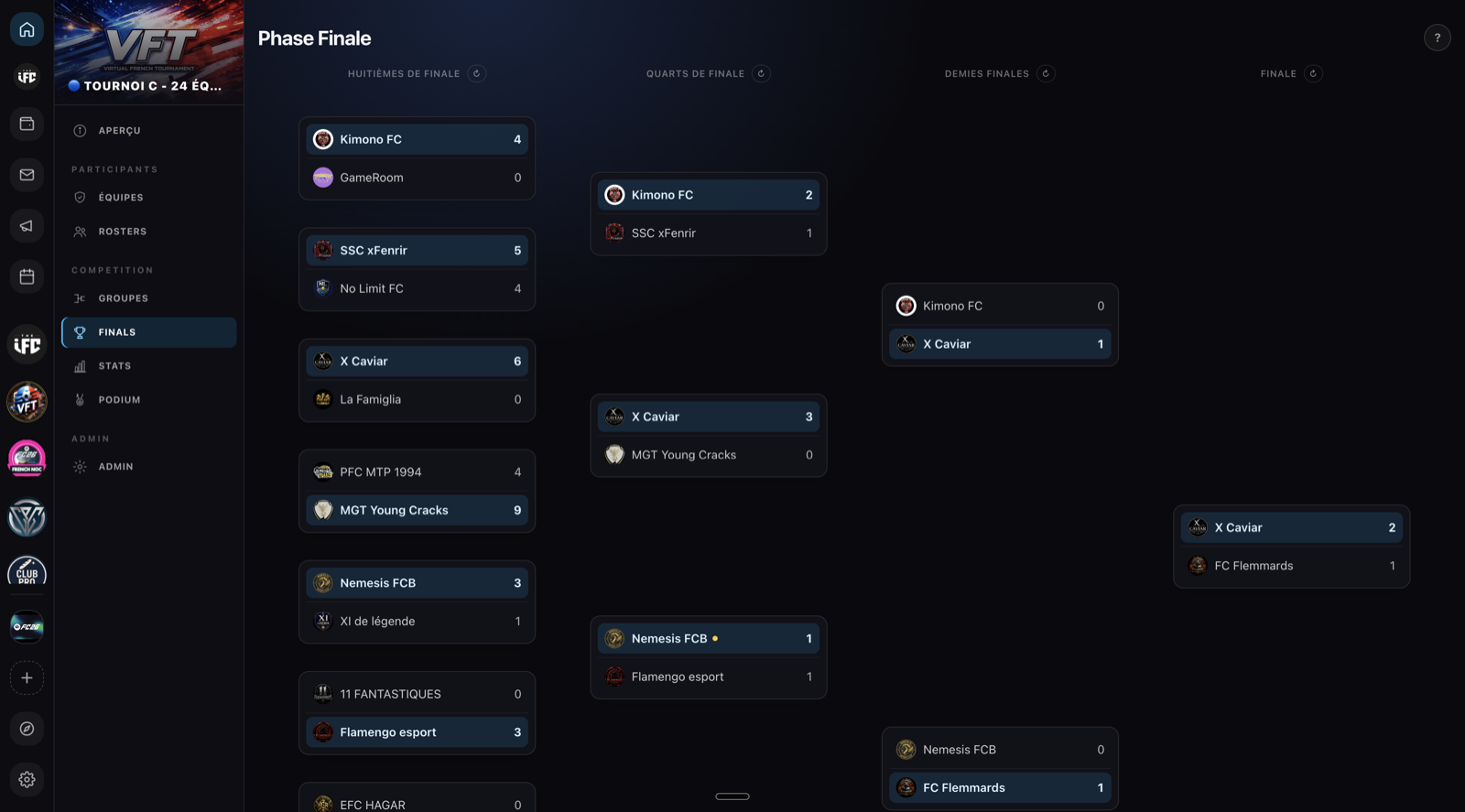 O chaveamento de um torneio gerado automaticamente